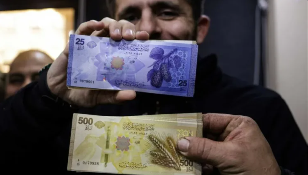 Statistic Analysis of Charts