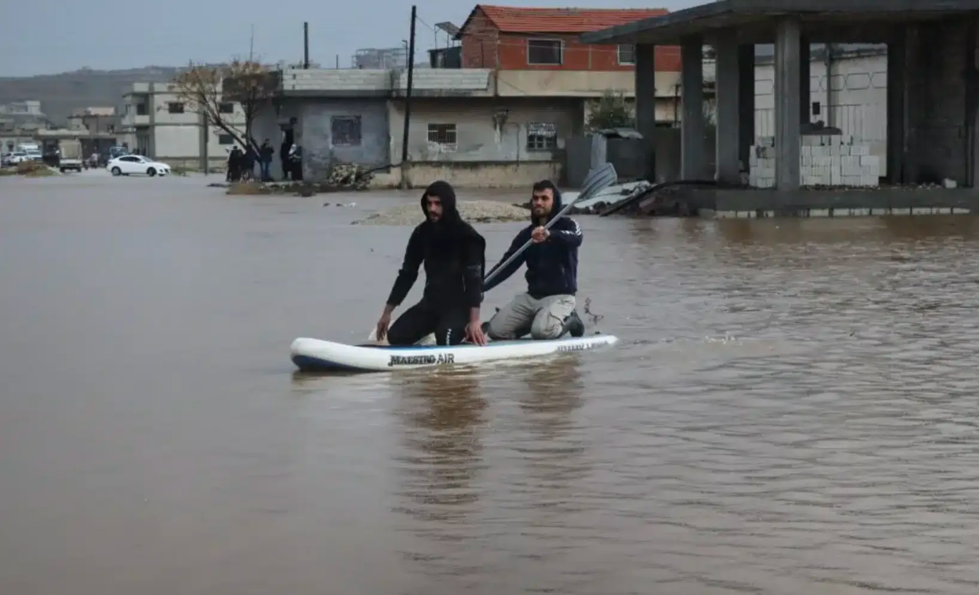 Statistic Analysis of Charts