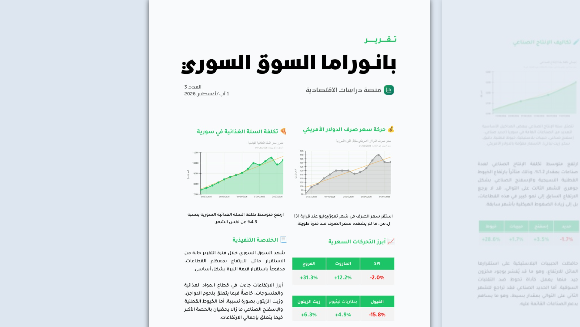 Statistic Analysis of Charts